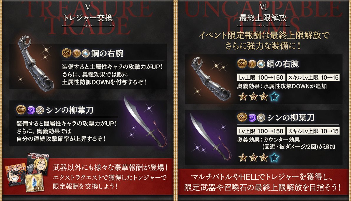 グラブル攻略@GameWith tweet media
