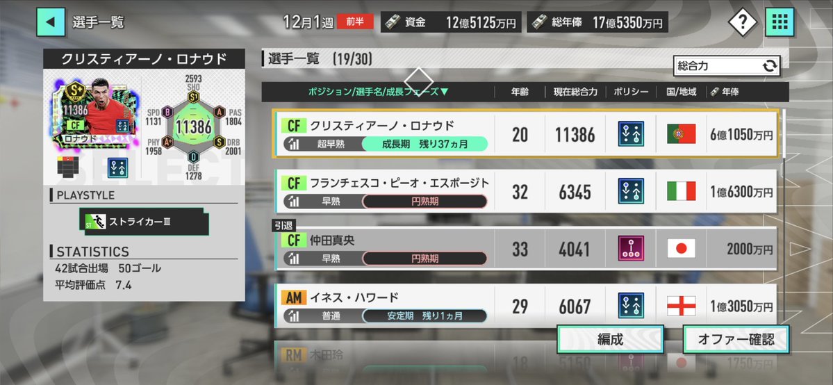 まだ19人いるのにエラーで売れなかった。 #サカつく2026