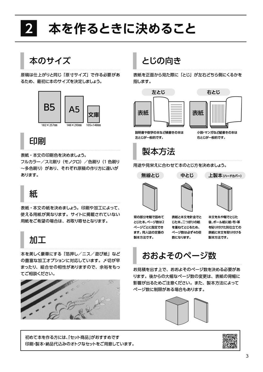緑陽社（同人誌印刷） tweet media
