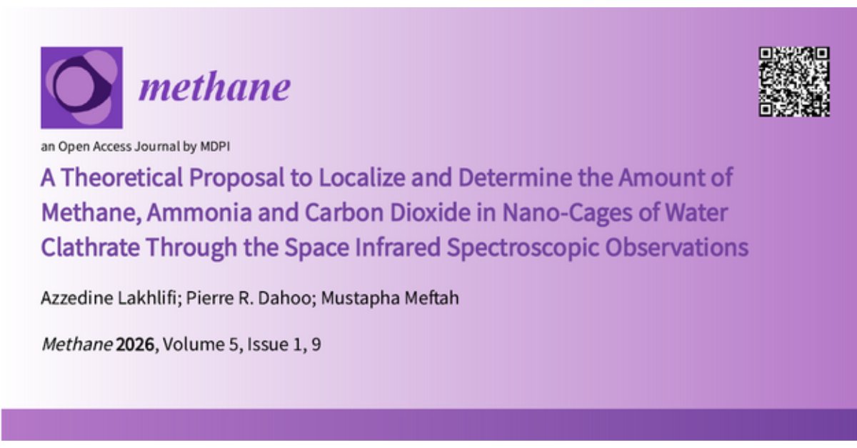 Methane MDPI tweet media