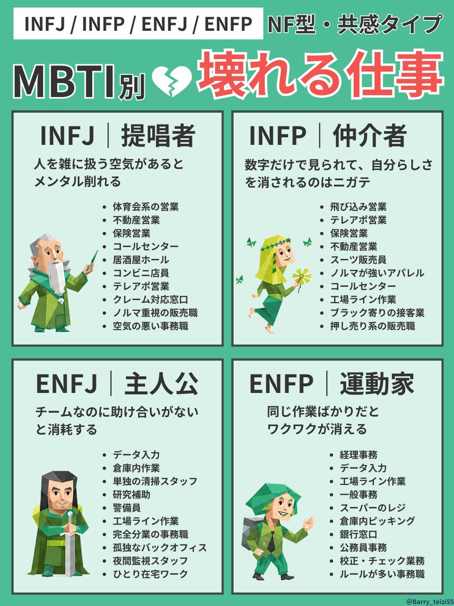 ハリー|自分軸キャリア開発 tweet media