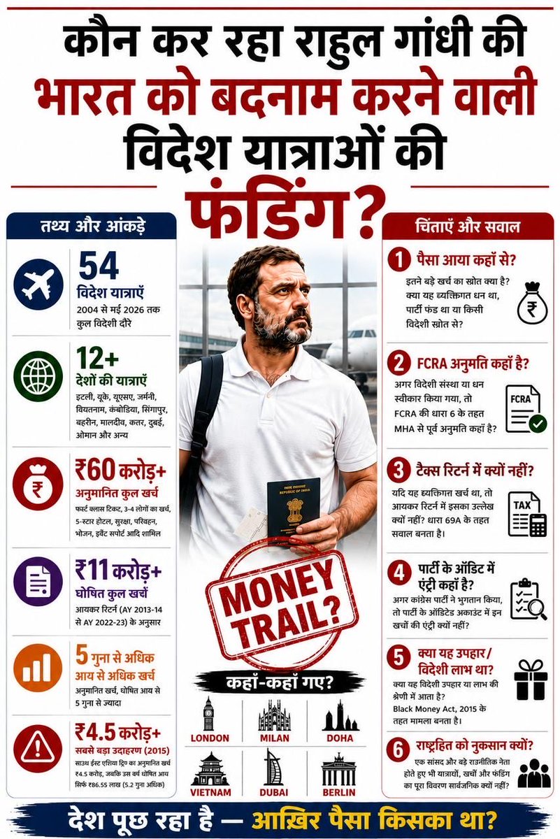 RT @TheAnuragRao: लोकतंत्र में सबसे ताकतवर चीज़ है — जनता का सवाल। और ...