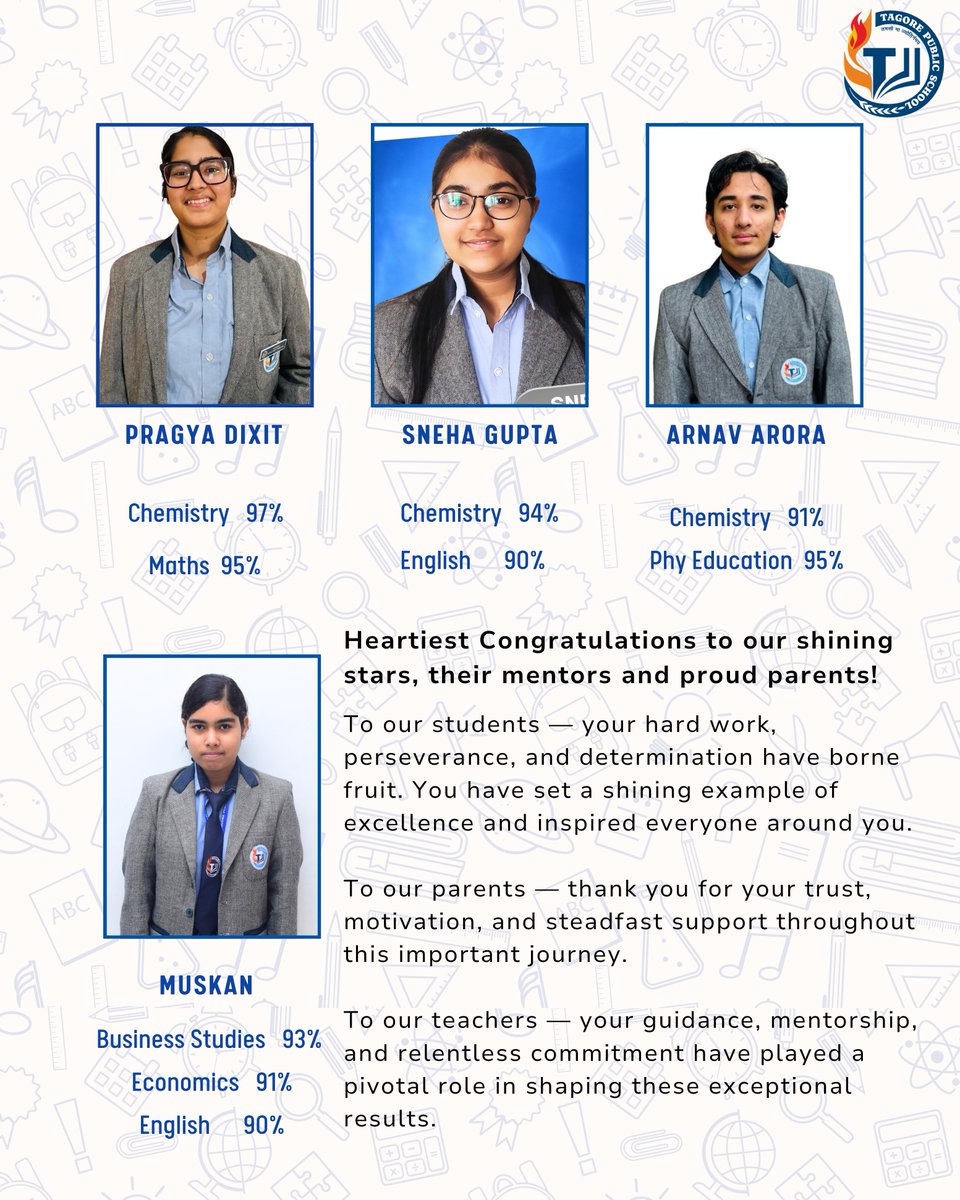 PublicTagore's tweet photo. Heartiest Congratulations to CBSE XII Board Exam Achievers!

 #TagorePublicSchool #Gurgaon #school #CBSE #Result #proud #congratulations https://t.co/cgdcVenEdA
