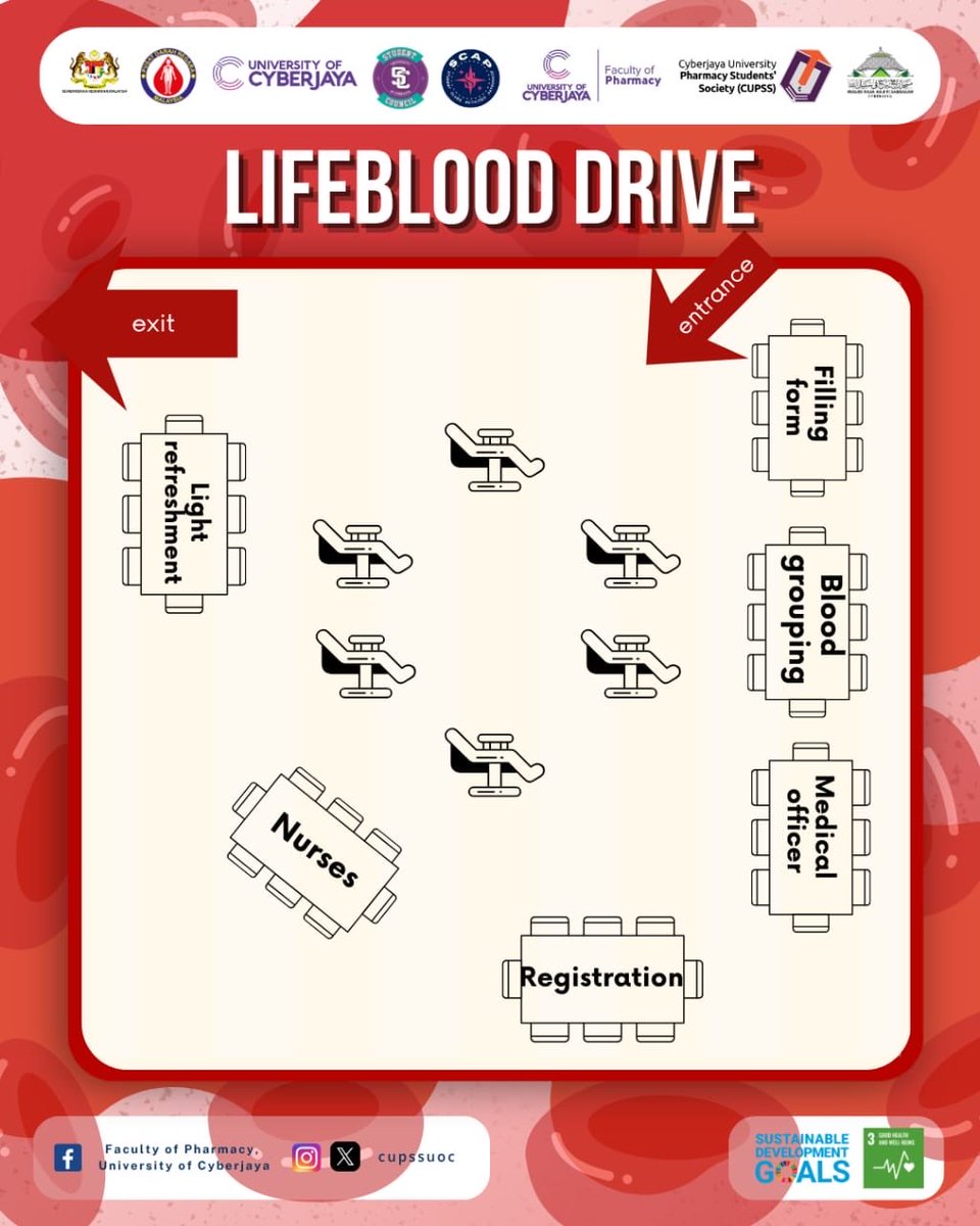 cupssuoc's tweet photo. [𝐋𝐢𝐟𝐞𝐛𝐥𝐨𝐨𝐝 𝐃𝐫𝐢𝐯𝐞: 𝐋𝐚𝐲𝐨𝐮𝐭] 📍

Salam and Greetings, Pharmily!

🎉 We are honoured to have you with us at our blood donation program. Thank you for being part of this meaningful moment and for choosing to make a difference. https://t.co/skoaPlAELI