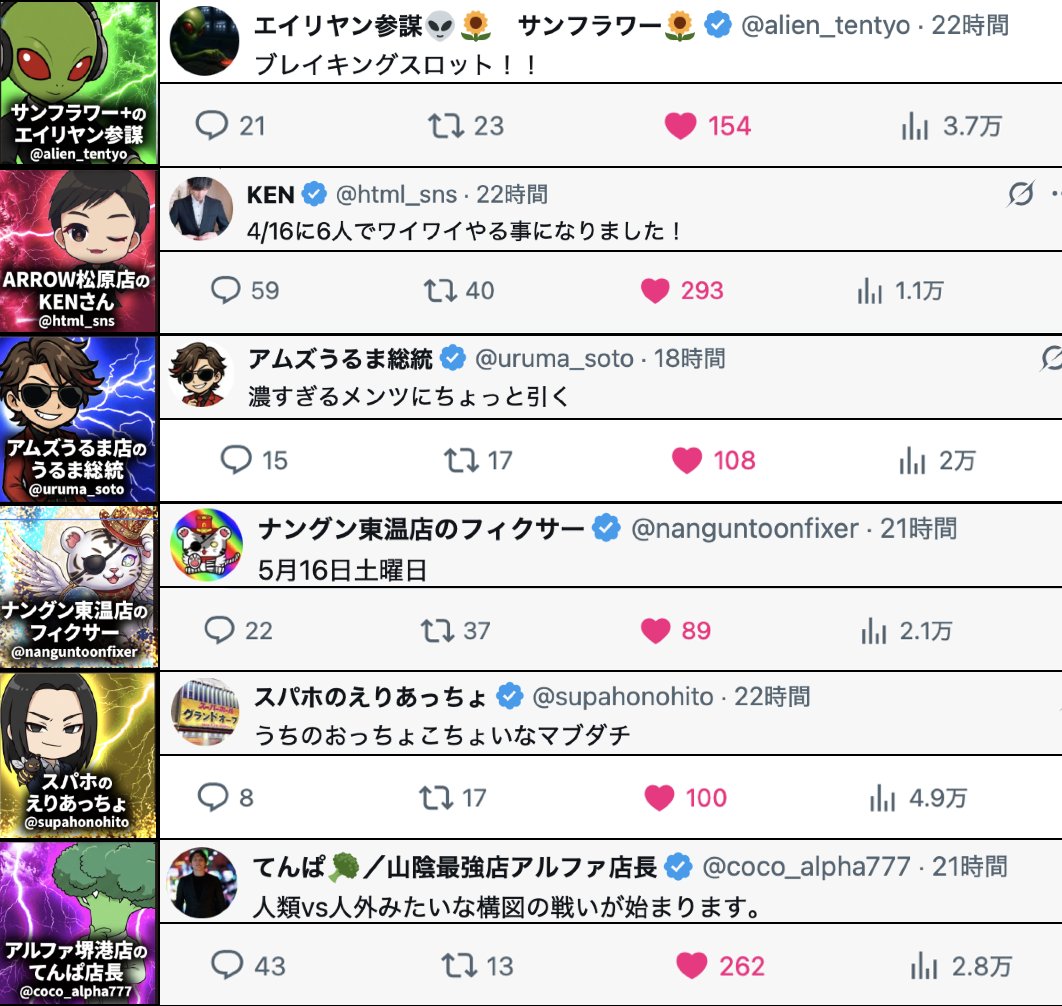 breaklab777's tweet photo. @supahonohito ブレイキングスロット
途中経過🤝 https://t.co/IF4iT4CHgf