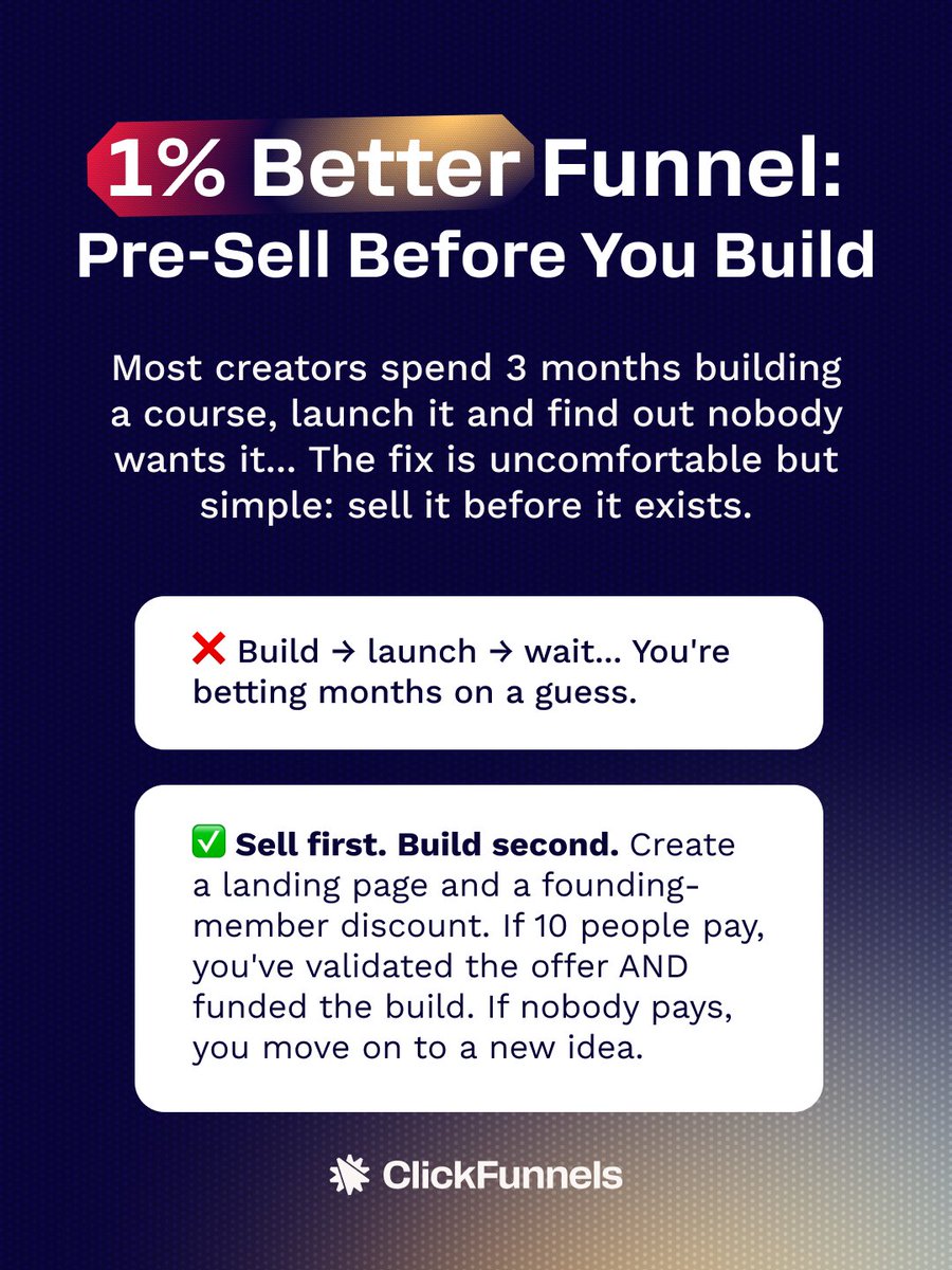 ClickFunnels tweet media