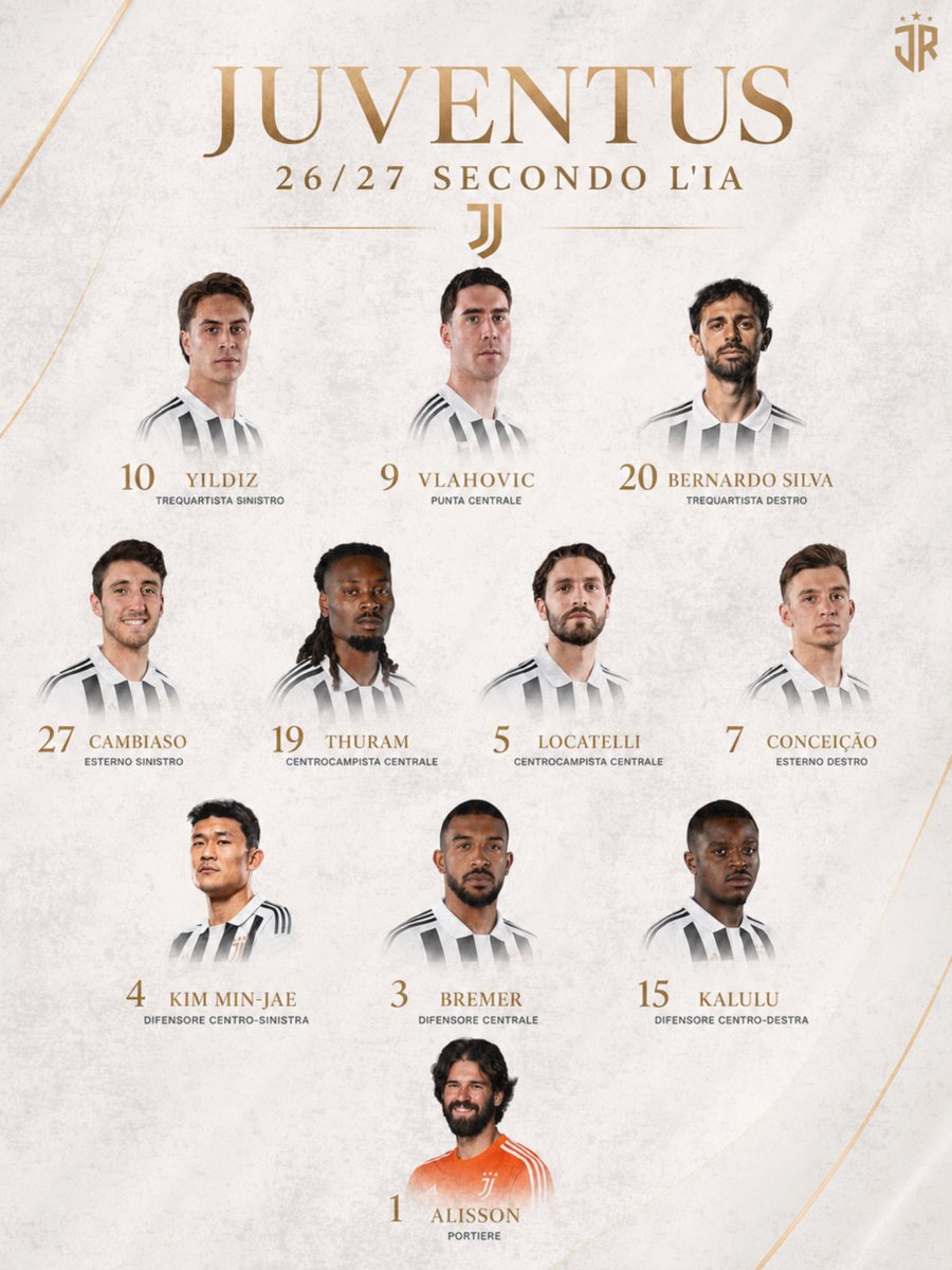 Juventus Reborn tweet media