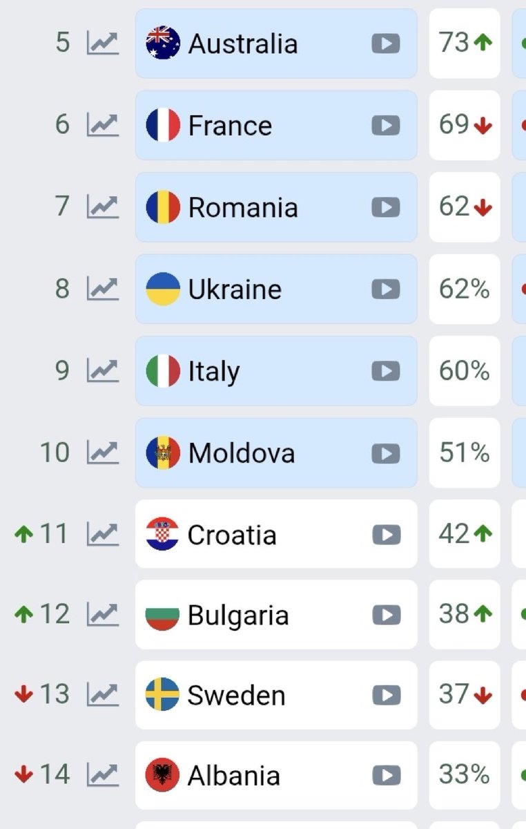 Somebody 🇲🇹|🇩🇪 tweet media