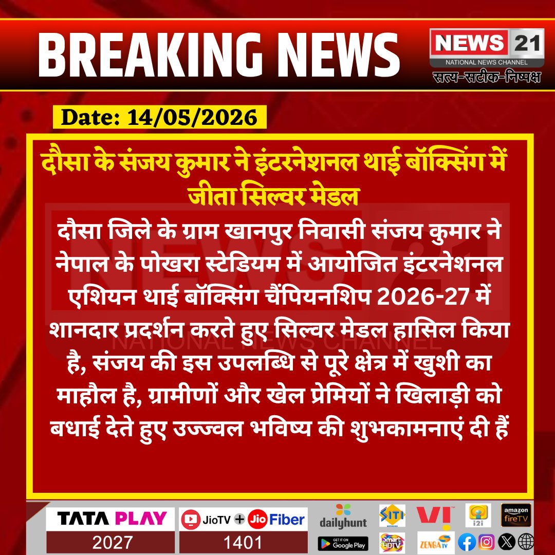 news21national's tweet photo. #Dausa:  संजय कुमार ने इंटरनेशनल थाई बॉक्सिंग में जीता सिल्वर मेडल

#Dausa #SanjayKumar #ThaiBoxing #SilverMedal #InternationalChampionship #BreakingNews #HindiNews #RajasthanNews #SportsNews #Boxing #AsianChampionship #Nepal #Pokhara #PlayerAchievement #Sports #YouthIcon #News21 #TrendingNews #RajasthanSports #PrideOfRajasthan #IndiaNews #News21 #News21National @IndiaSports
@Media_SAI @OlympicKhel @RajCMO 
@DIPRRajasthan