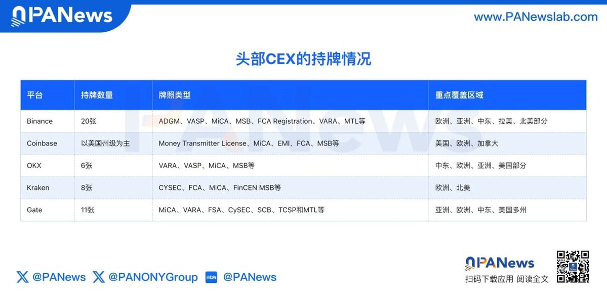 比特币大手子 tweet media