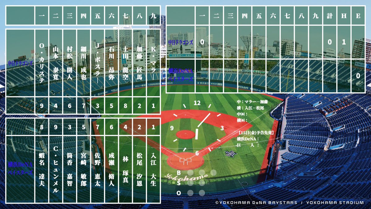 5月14日(木)PM.06：00プレイボール 横浜DeNAベイスターズ vs. 中日