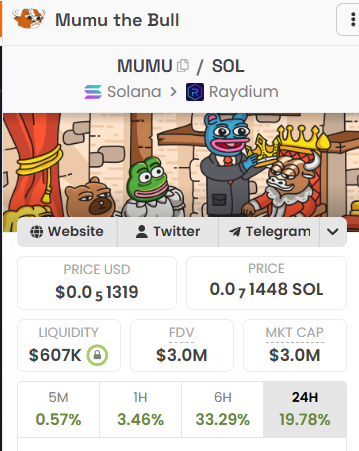 market wants to go bullish seeing a pump on solana