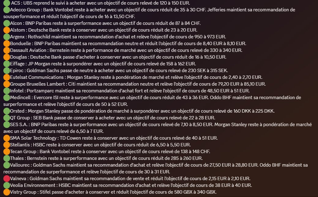 DR Bourse tweet media