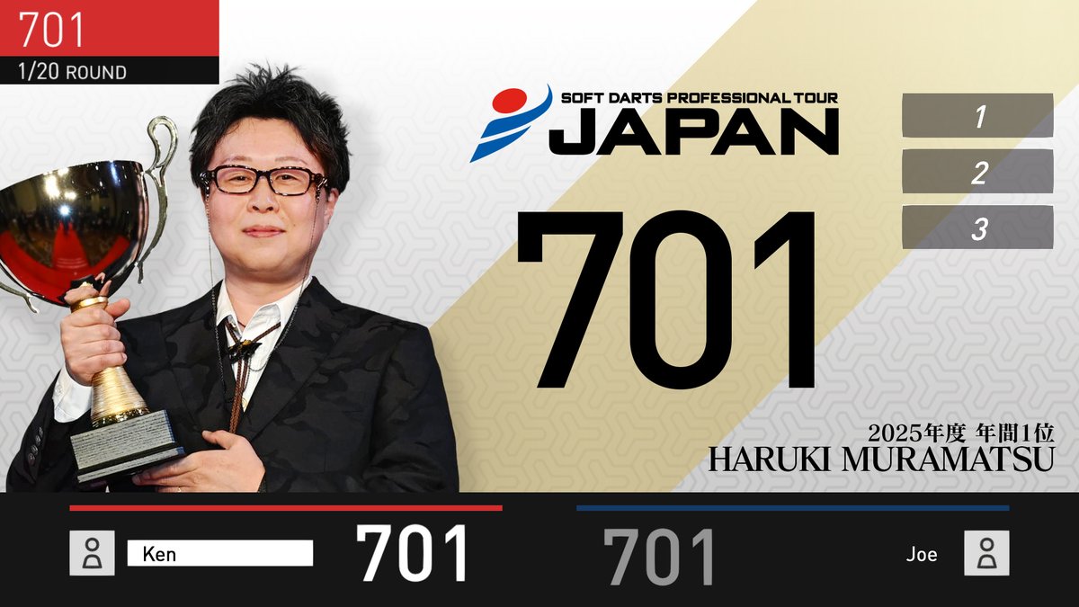 ソフトダーツ プロツアー JAPAN公式 tweet media