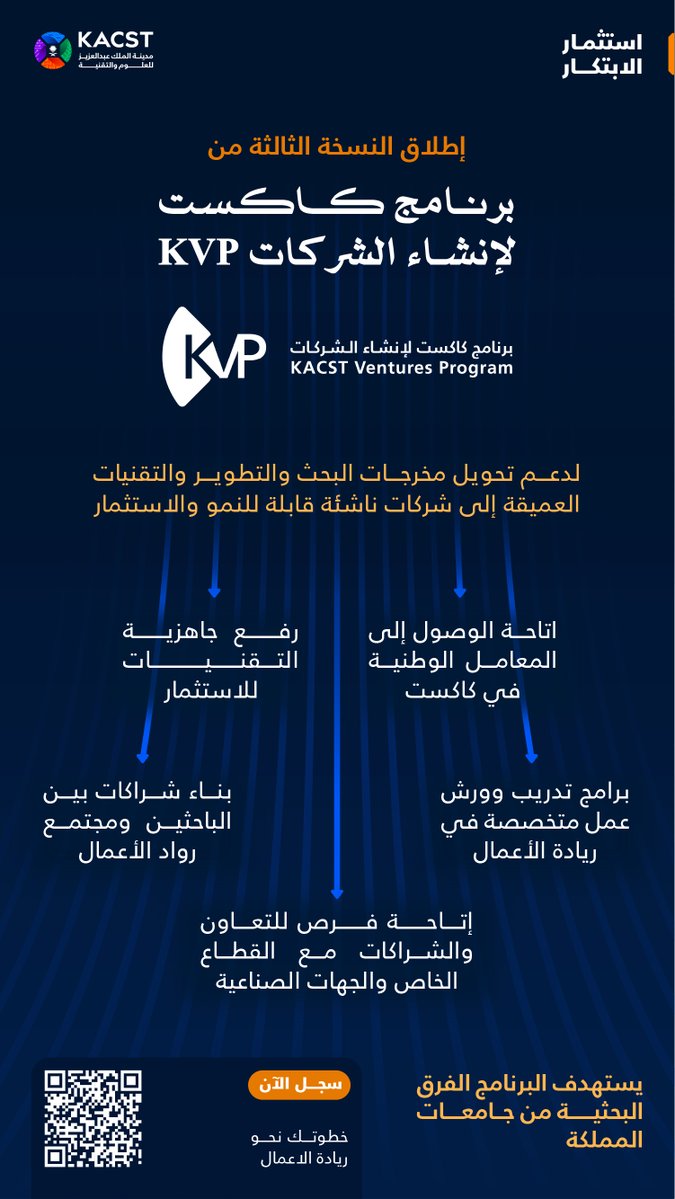 مدينة الملك عبدالعزيز للعلوم والتقنية tweet media