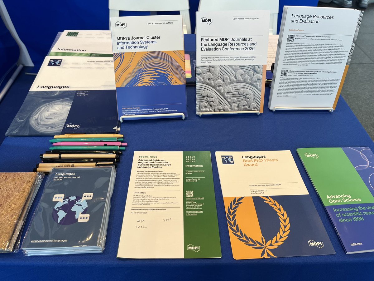 Languages MDPI tweet media