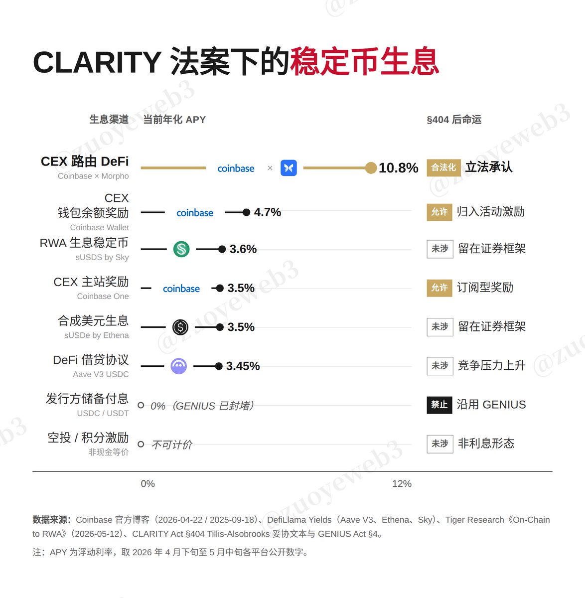 佐爷 tweet media
