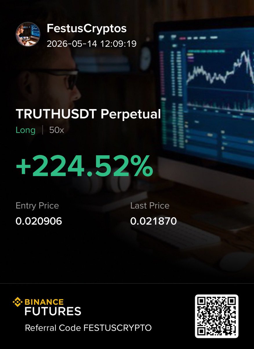 Cryptomoonclub2's tweet photo. 🔹#TRUTH dumped and now it’s trying to reclaim previous higher high of 0.02600 mark. I longed it at 0.020900 and am up over 200% ✅
🔹Will #TRUTH reach 0.02600 today ?

#trading #Binance  #crypto #tokens #Altcoins #forex #cryptotrading #Binancefutures #scalptrading #tradingview #Web3 #NFTs #memecoin