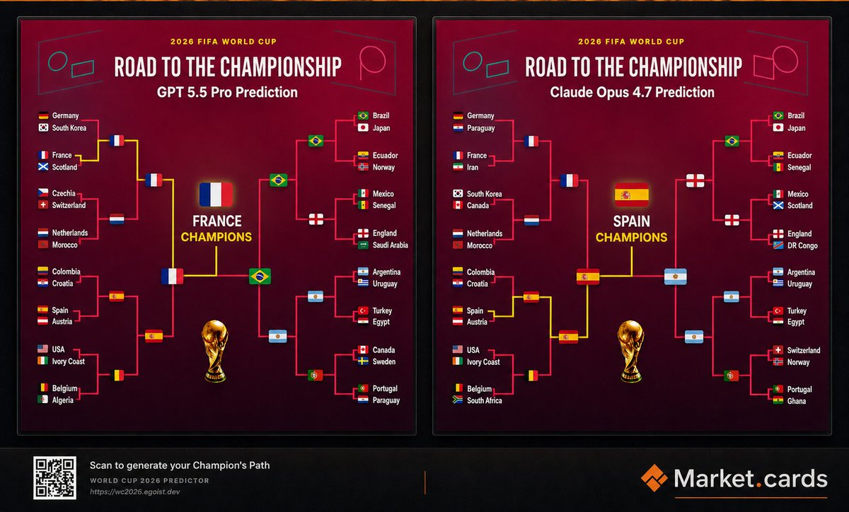 MarketCards tweet media