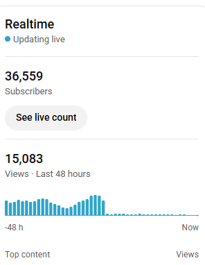 genome005's tweet photo. @TeamYouTube @YouTubeCreators 
It's been 10 hours and the issue remains, videos aren't appearing in recommendations yet https://t.co/dG1R31A3W1