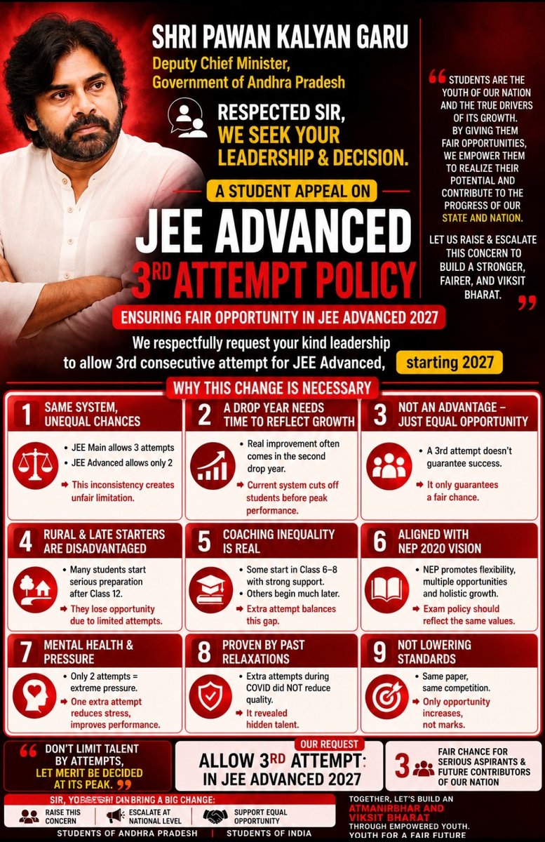 second_drop_JA's tweet photo. @APDeputyCMO @KRaghuRaju Deputy CM Shri Pawan Kalyan Garu 🙏🏻. We, the JEE Aspirants request your help for reaching out to the higher authority by your voice for a fair 3rd Attempt in JEE ADVANCED 2027 #3rdattemptforJEEAdvanced2027 #Restore3rdAttempt Your voice can help thousands of hardworking aspirants https://t.co/HztoNInTkv