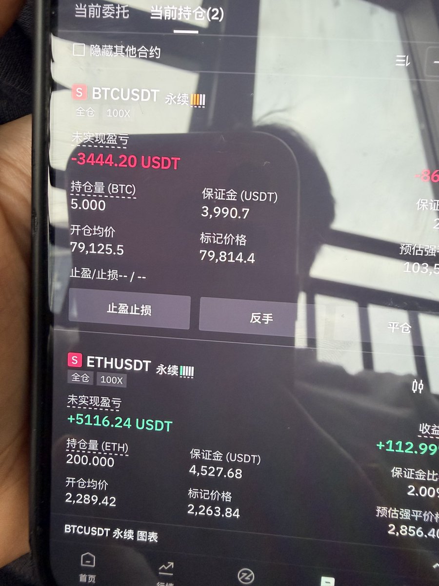 吕不凡BitExtr tweet media
