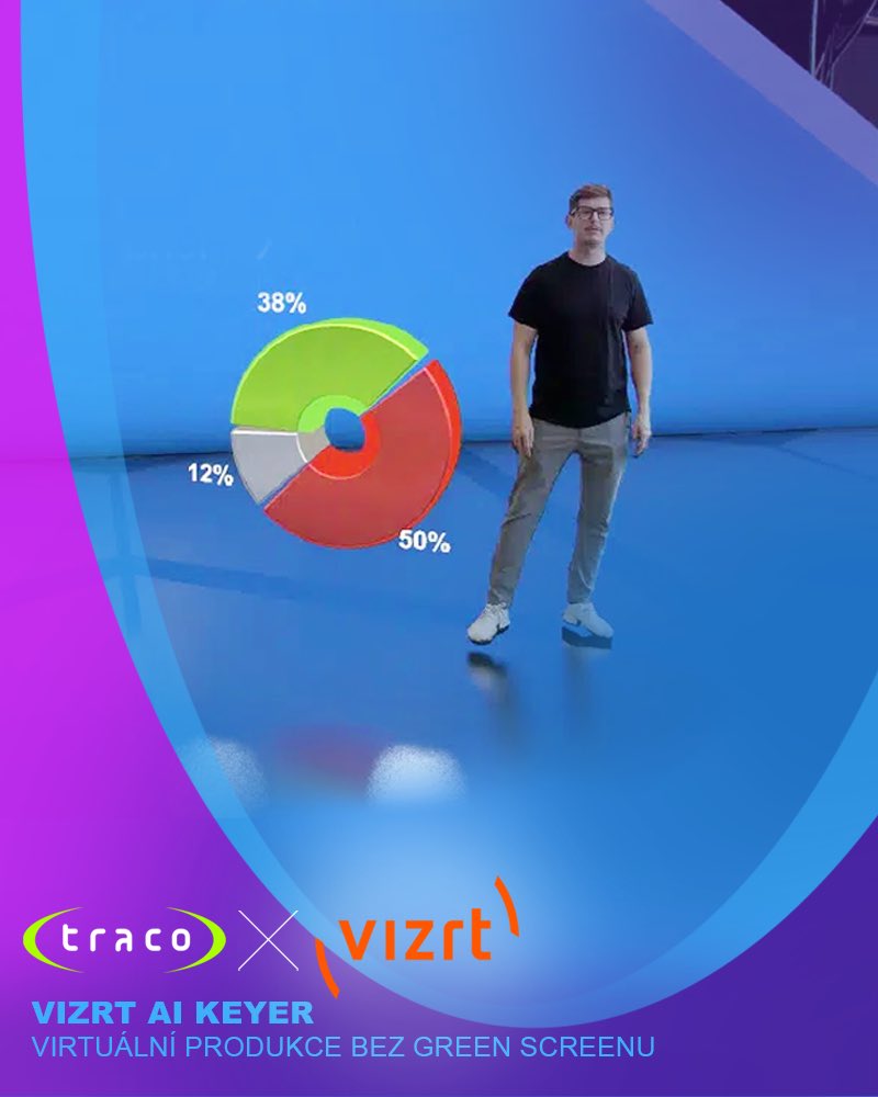 TRACOSYSTEMS's tweet photo. @vizrt AI Keyer umožňuje vytvářet broadcast-grade virtuální produkci bez potřeby zeleného pozadí. V reálném čase oddělí moderátora nebo hosta od pozadí, umožní jeho výměnu a vložení AR grafiky přímo do live obrazu. https://t.co/KESdFwru01