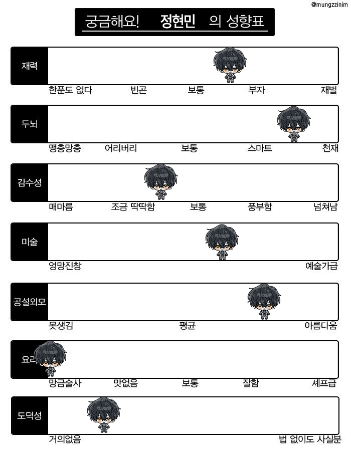 nutnill's tweet photo. 여기요.... https://t.co/isBINESIGl