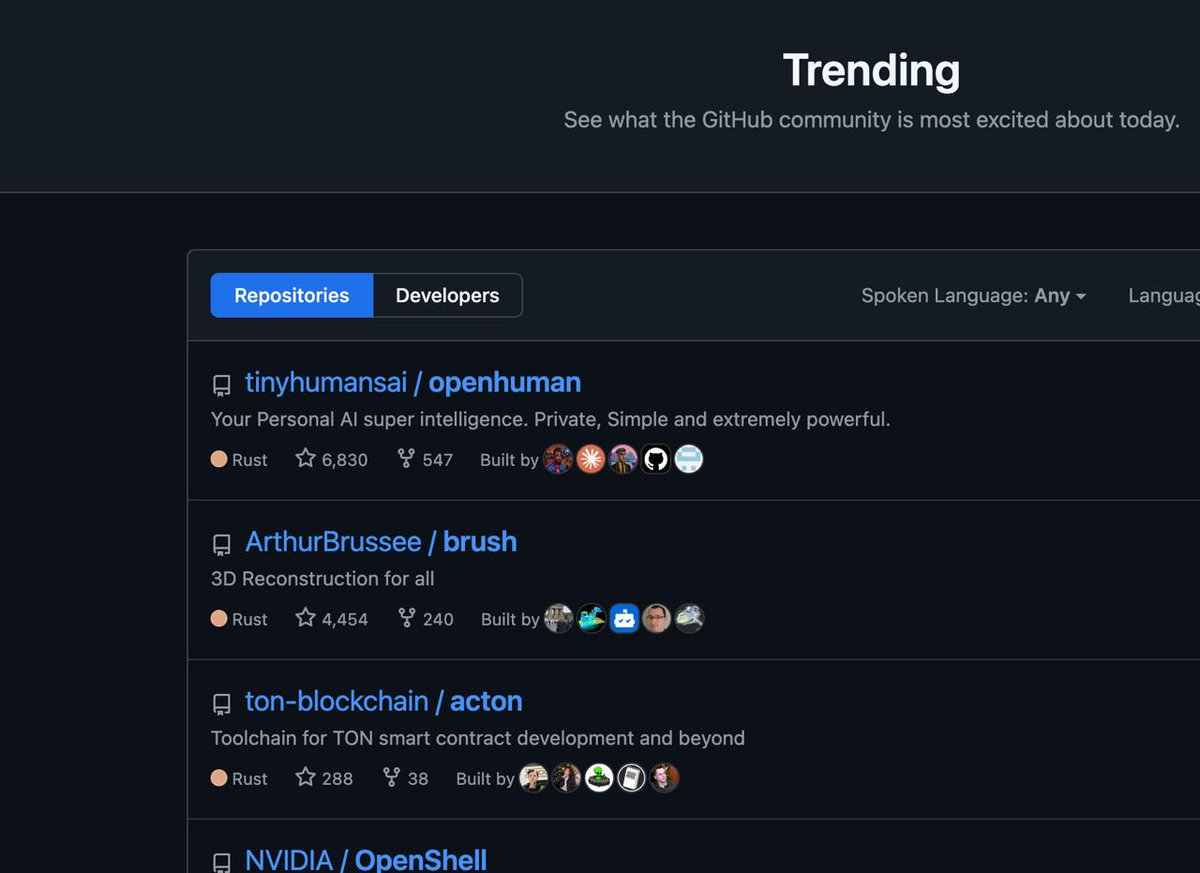 Anatoly Makosov tweet media