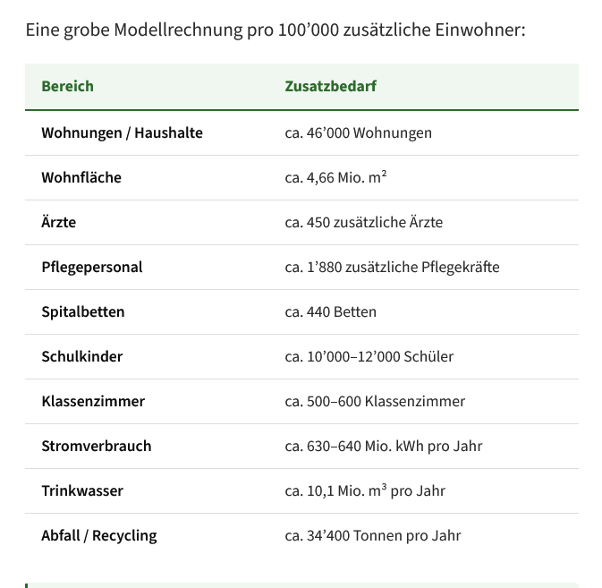 Markus Lysser tweet media