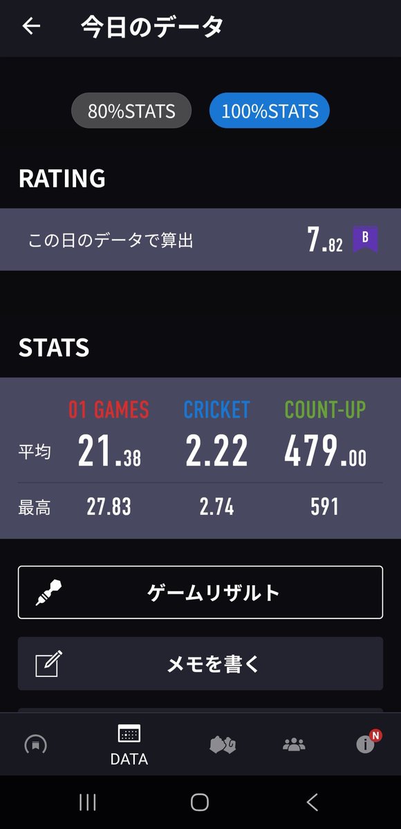 ★sho★☘️🍋 tweet media