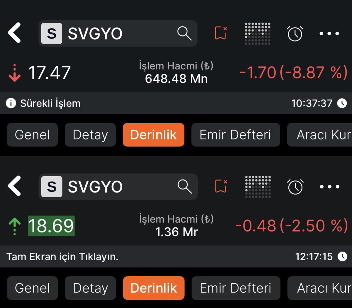 Trader Harmonik tweet media