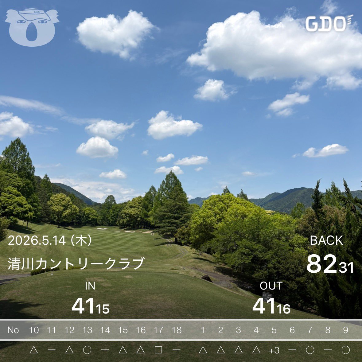 EskSau's tweet photo. 今日はあのトリプルがなければ…。
反省…。 https://t.co/y8xM4qqwNL