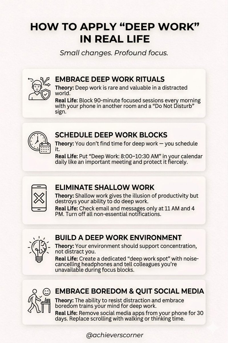 CornerAchievers's tweet photo. You're not unproductive. You're just never fully present.  

Deep work is rare. That's exactly why it's valuable.  

Schedule it. Protect it. Do it first.

#DeepWork #productivity #focus https://t.co/uqL4KZSDYN