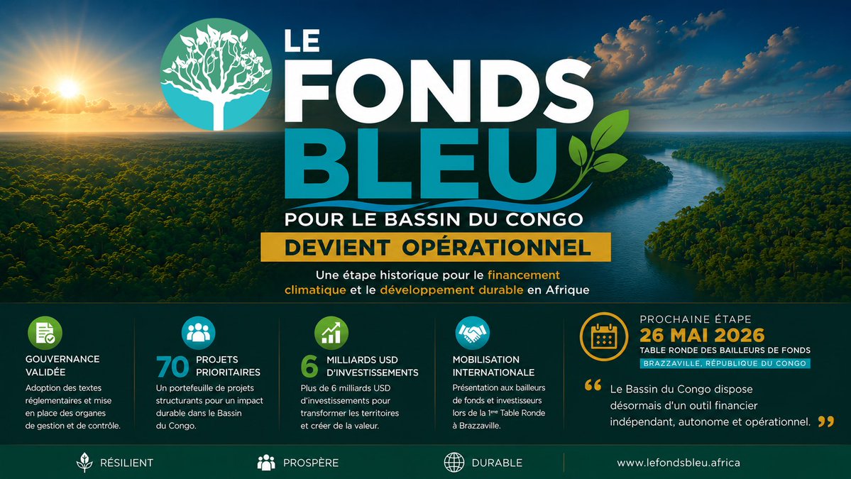 Fonds Bleu pour le Bassin du Congo tweet media