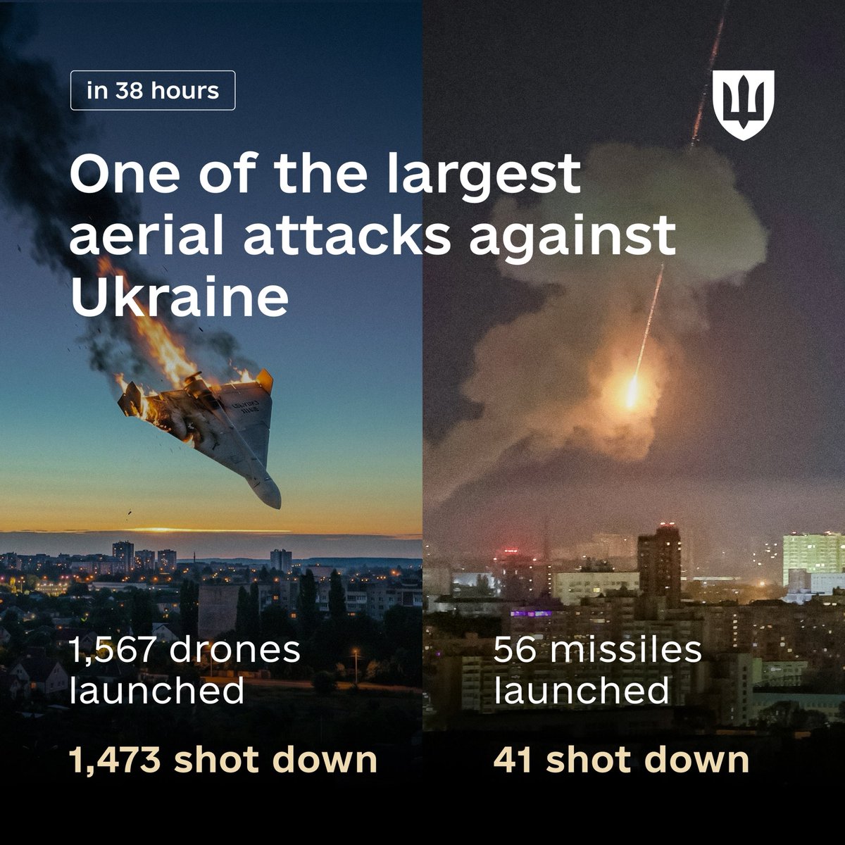 Defense of Ukraine tweet media