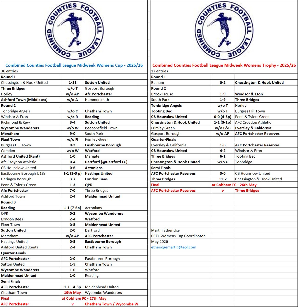 Combined Counties Football League tweet media
