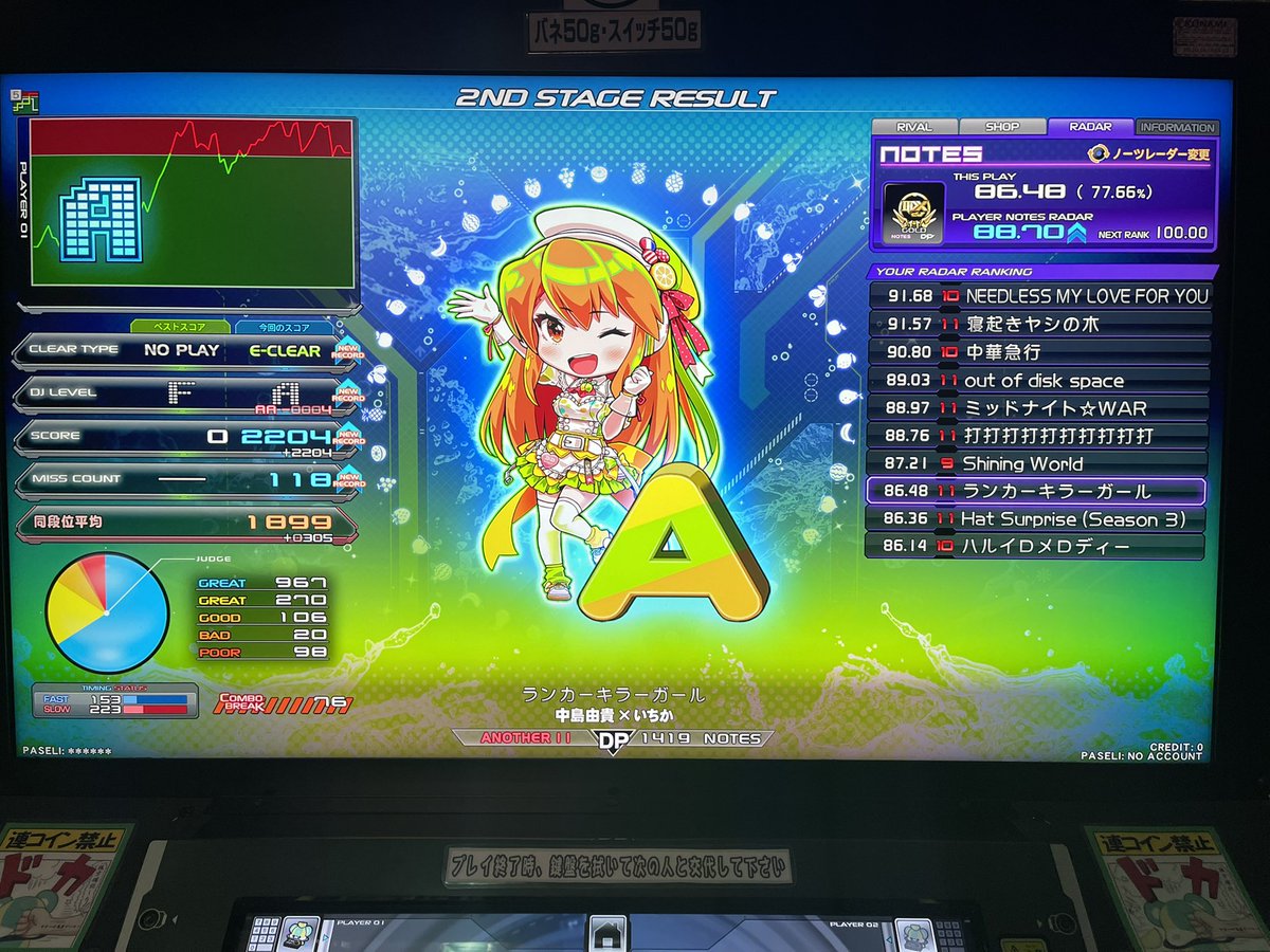 背中@広背筋DOMINION tweet media