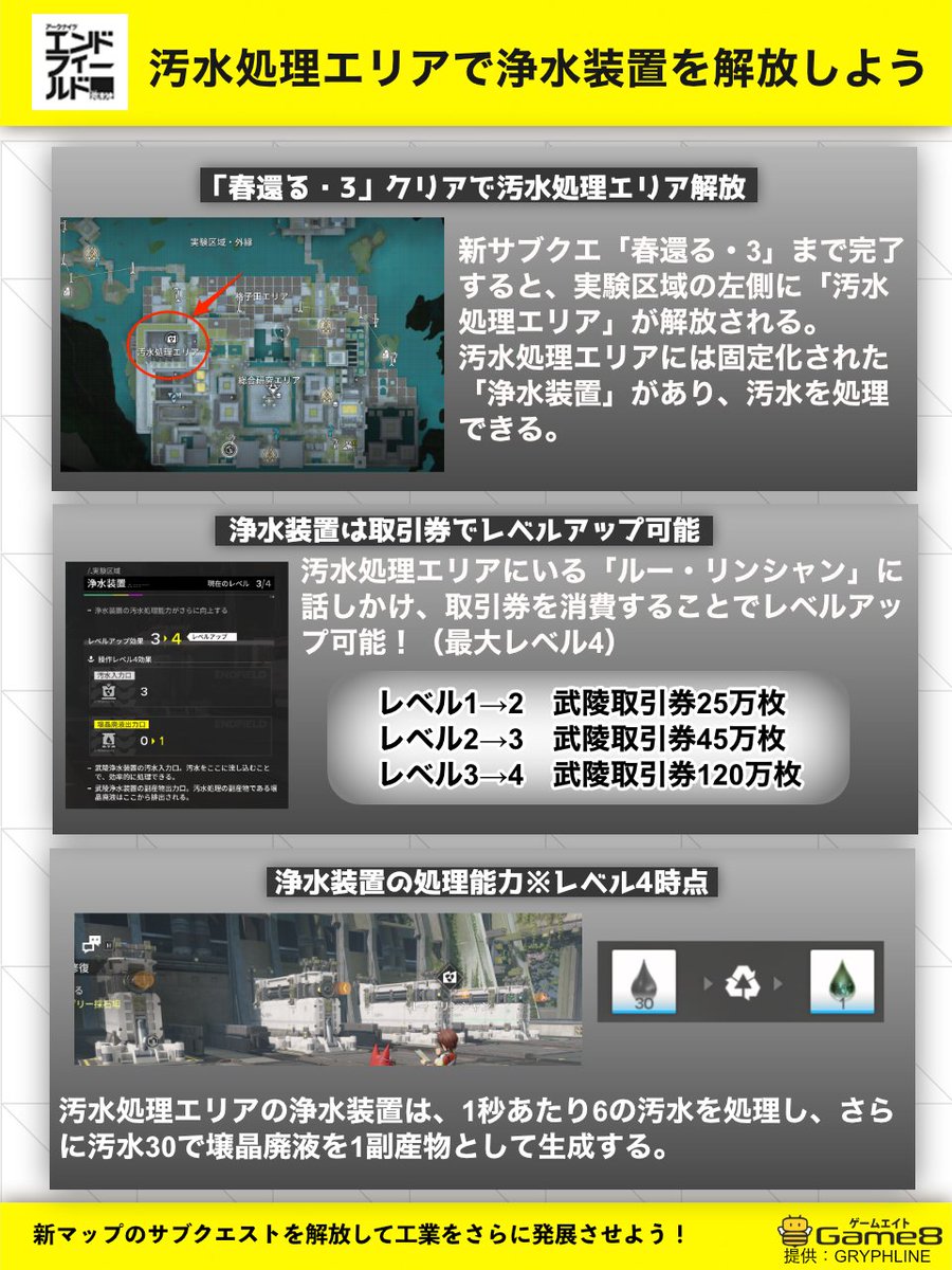 エンドフィールド攻略班@Game8 tweet media