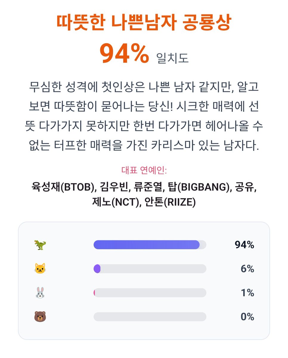 주르드 tweet media