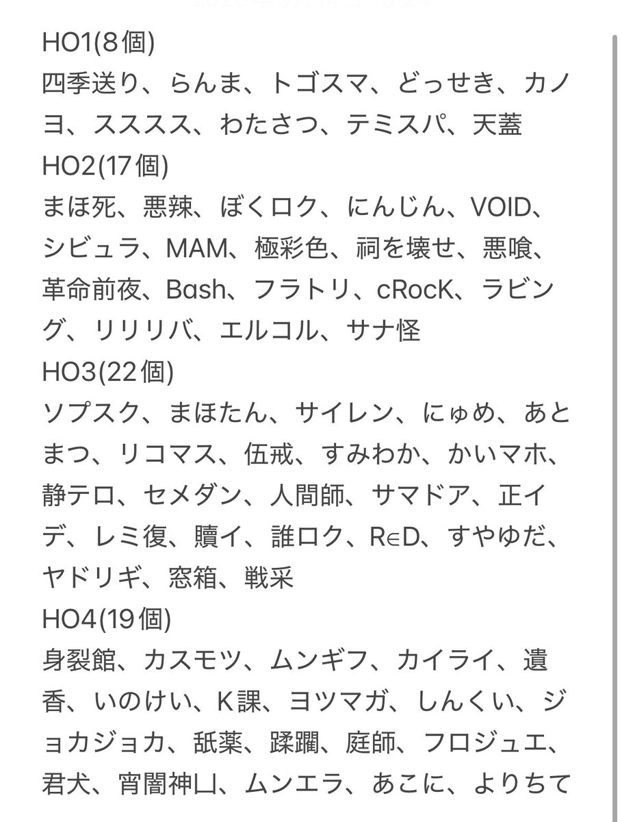かわはぎ🐟(綱川 萩衛門)@TRPG tweet media