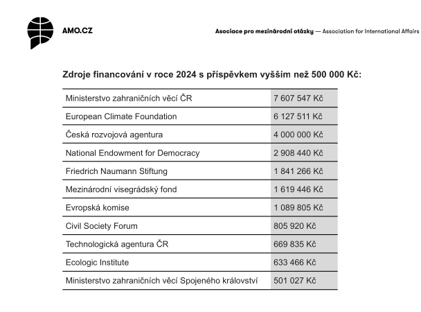 Karel Chmulík tweet media