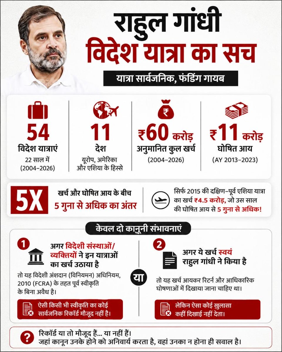 Alok Ranjan tweet media