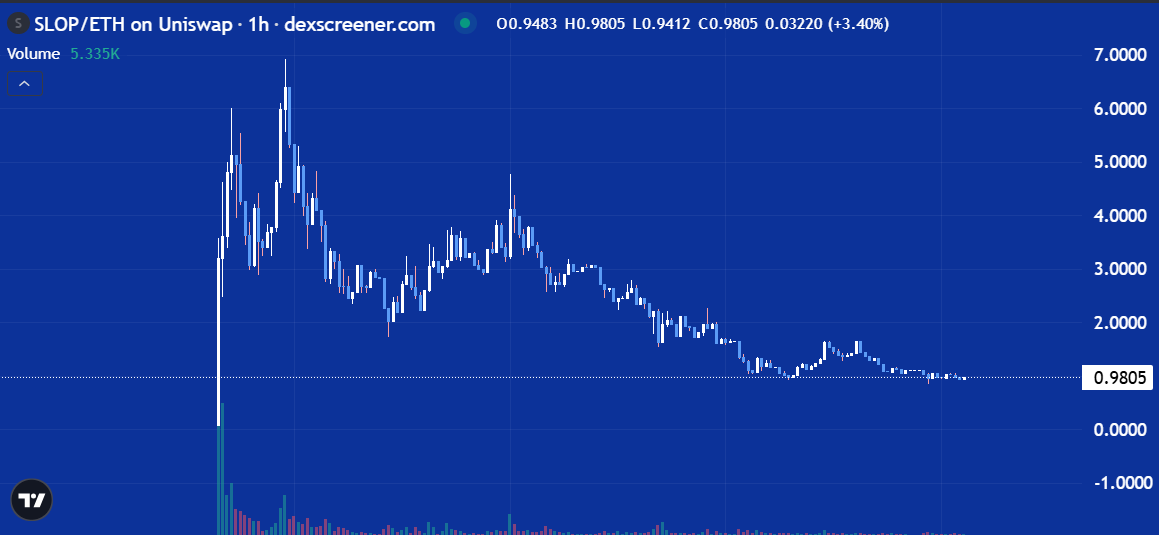 bucket.trader🦄 tweet media