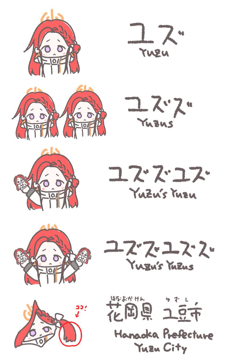 ばん大納言絵巻 tweet media