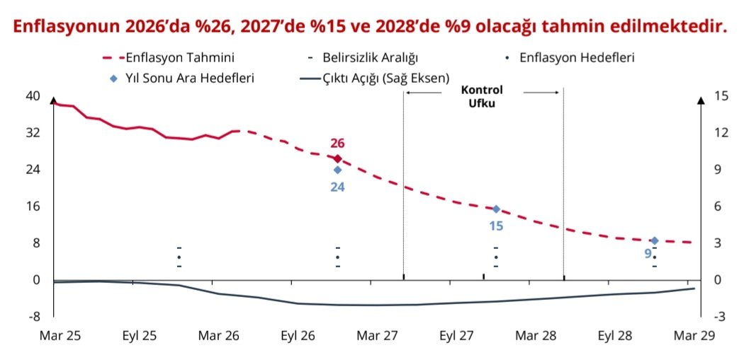 Berna Gülpınar tweet media