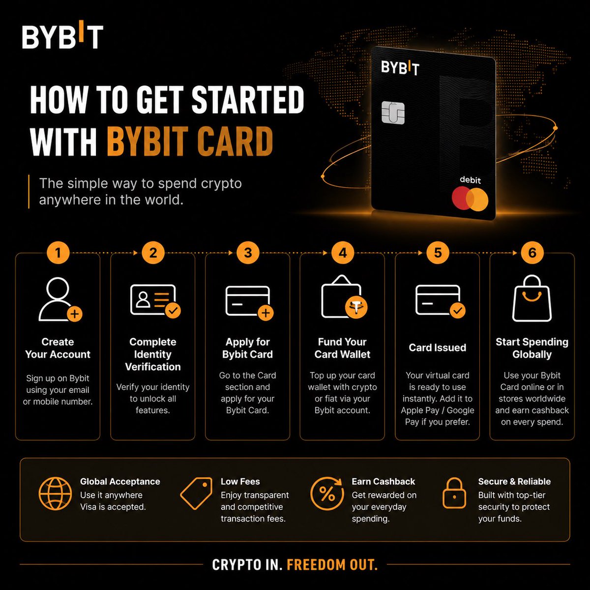 0xEssien's tweet photo. HOW TO GET STARTED 

• Create a Bybit account
• Complete verification
• Apply for the card
• Fund wallet with crypto or fiat
• Start spending globally https://t.co/P1GFDR0Yoy