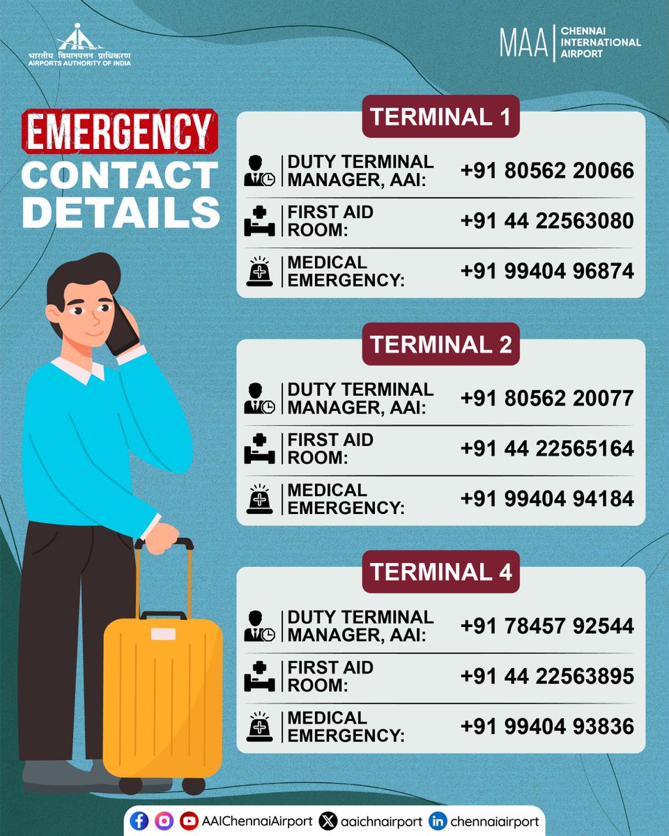 Chennai (MAA) Airport tweet media
