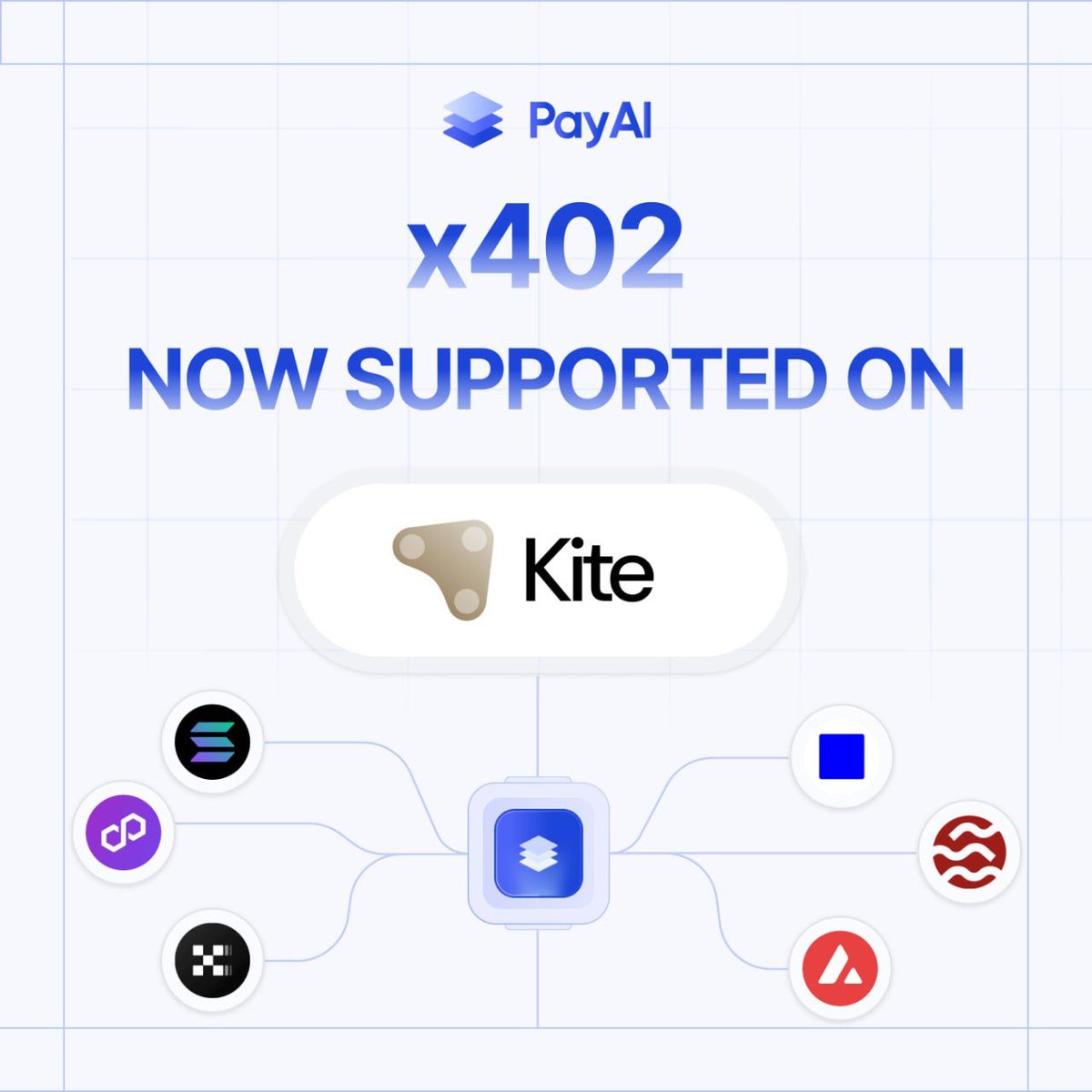PayAI Network | x402 Facilitator tweet media
