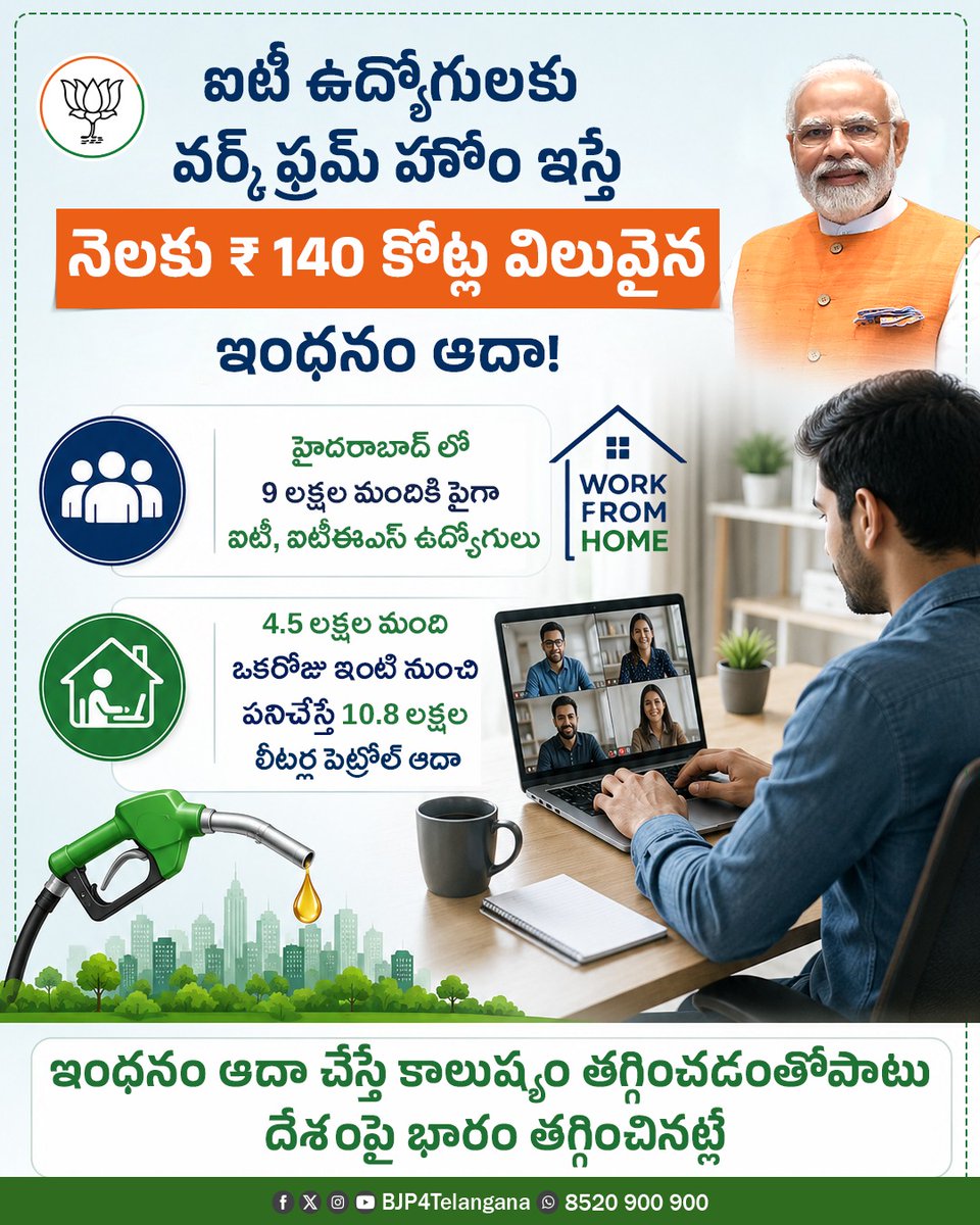 BJP Telangana tweet media